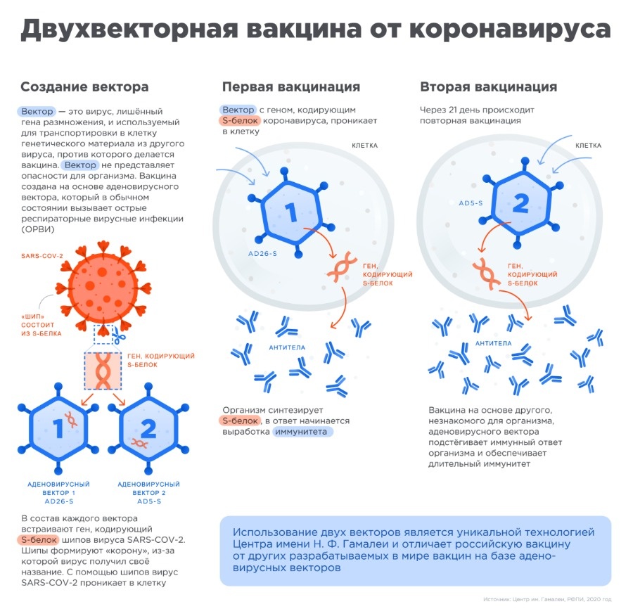 Что такое kraken 2krn cc